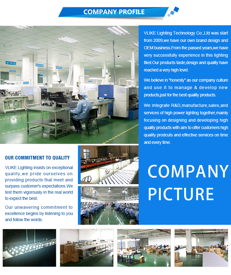 Factory Overview 2