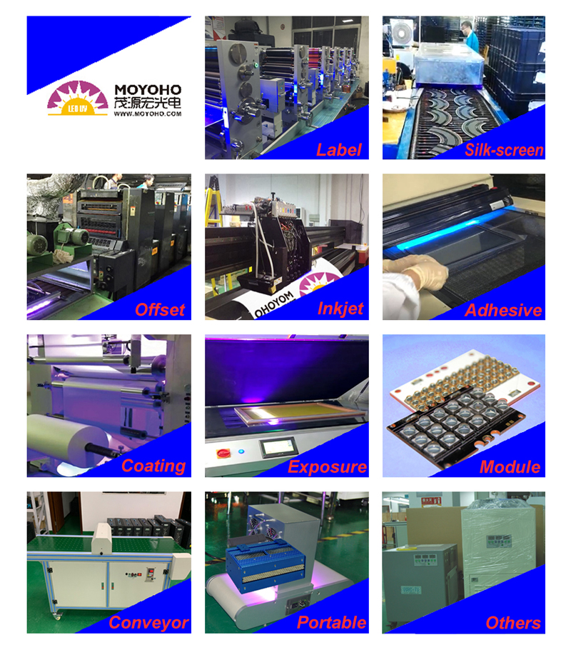 UV LED Industry Solutions Curing and Drying Options