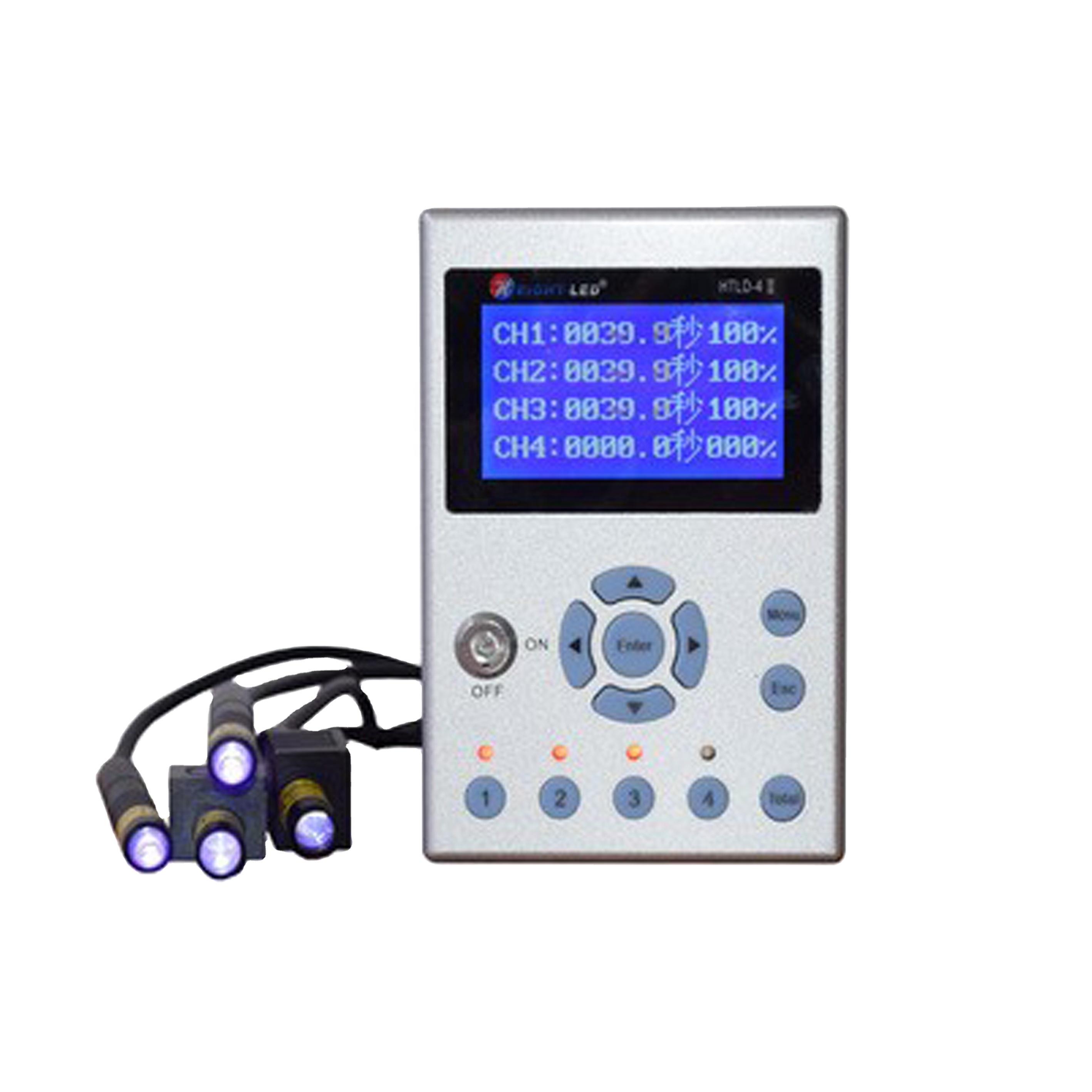 Recommended Equipment 1