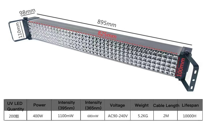 UV Curing Device Back