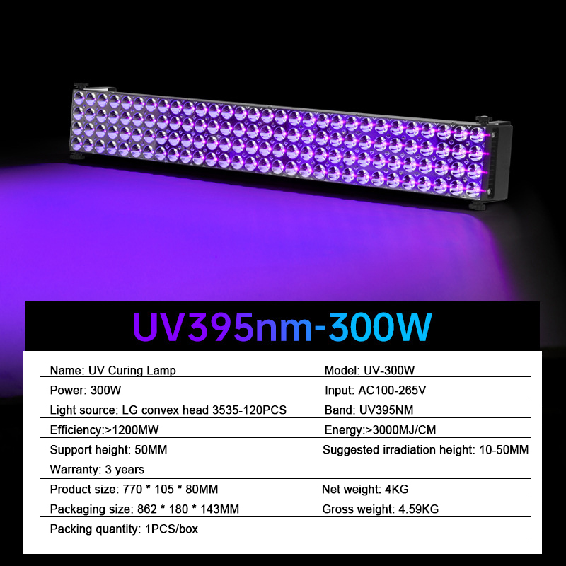 UV Curing Lamp Details 2