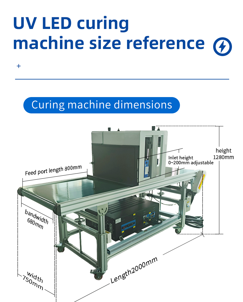 UV Light Curing System Details 4