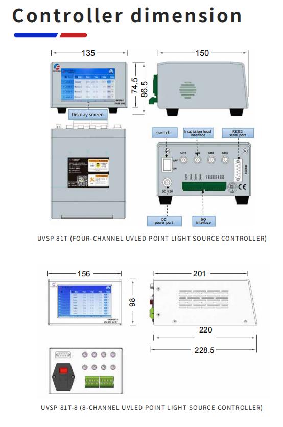 UV LED spot curing dimensions