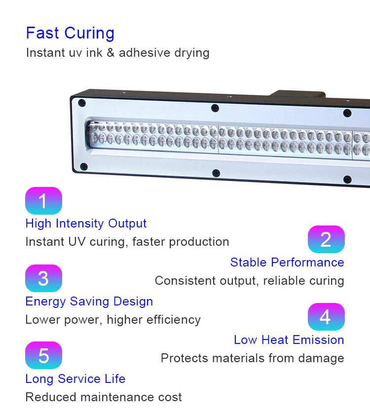 UV LED Curing Lamp Detail 3