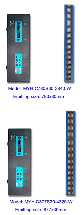 UV Led Curing System