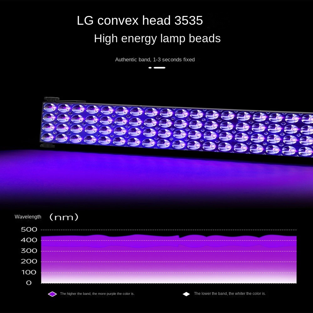 200W UV Lamp LED Curing Light 405nm 365nm 395nm Shadowless Glue Adhesive Resin Solder Green Oil 3D Printing PCB Board OCA