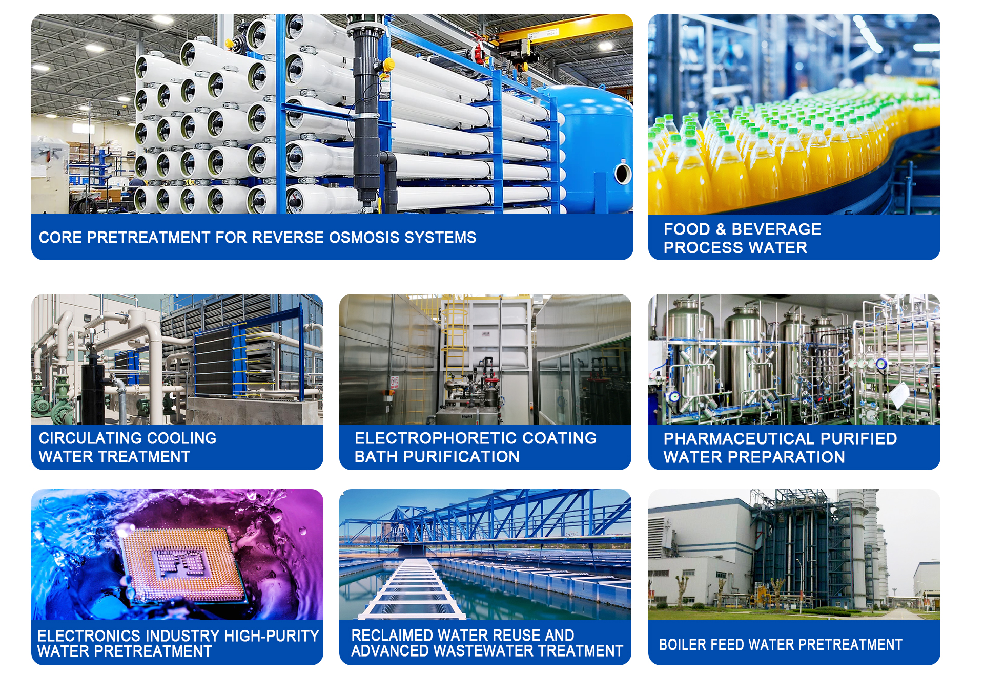 Ultrafiltration Membrane Details