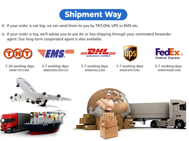 Packing and Delivery Details