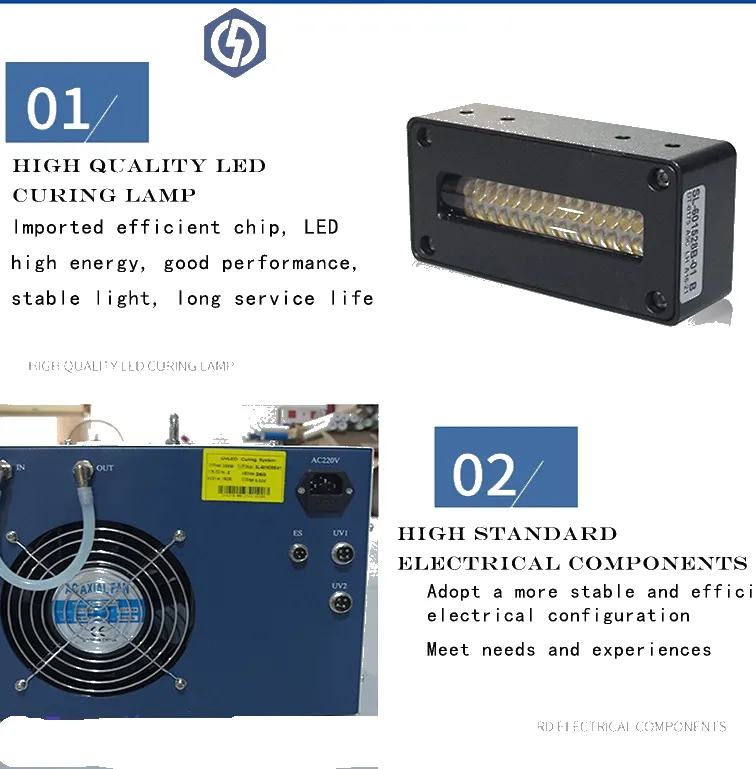 UV LED Curing Equipment Details 1