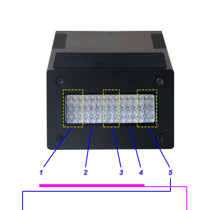 Product Details 2