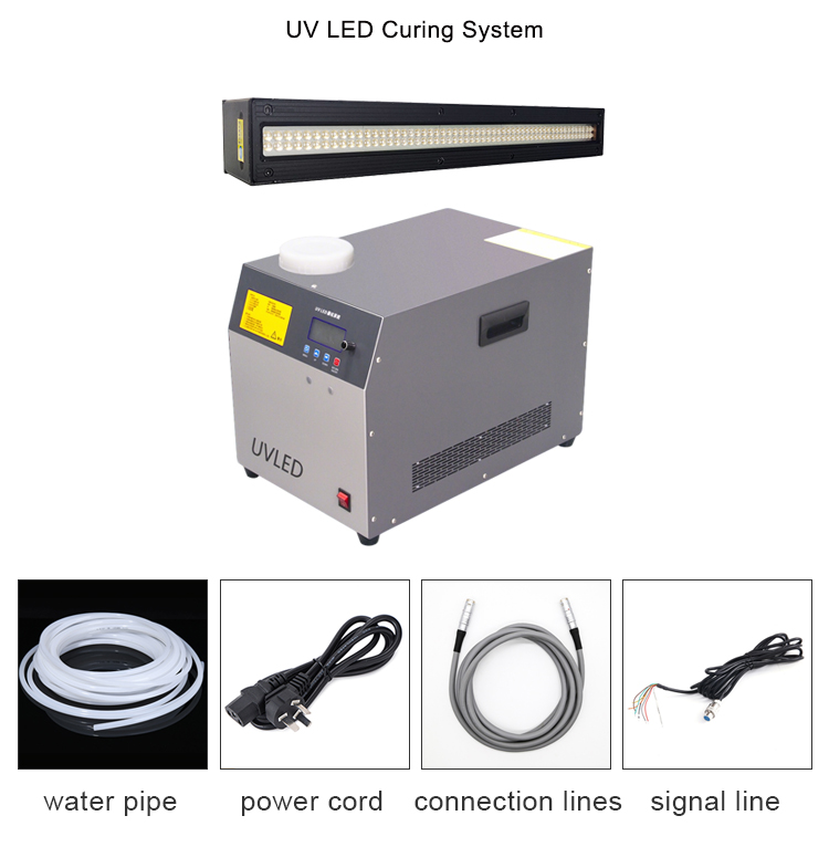 UV LED Curing Lamp Detail 2