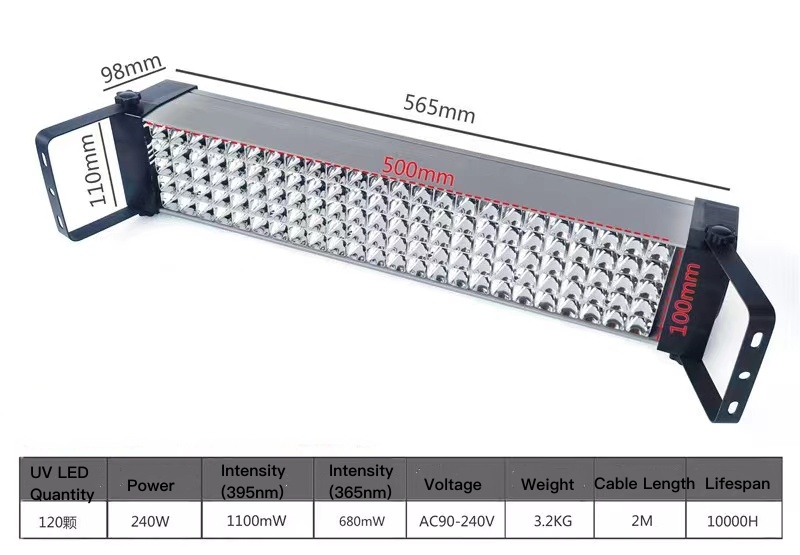 UV Curing Device Angle 4