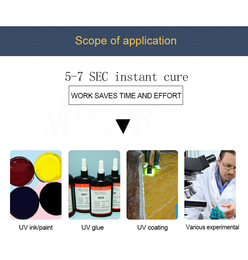 Usage scenario detailed view 3