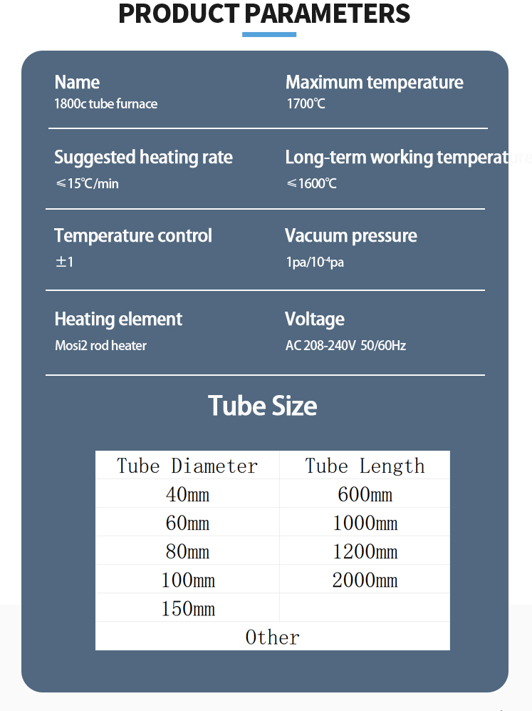 Tube Furnace type 3