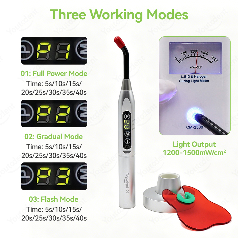 Wholesale Portable Cordless 405nm LED UV Curing Light Rechargeable Metal Dental Nail Art 3D Printing Resin Lamp Curing Light