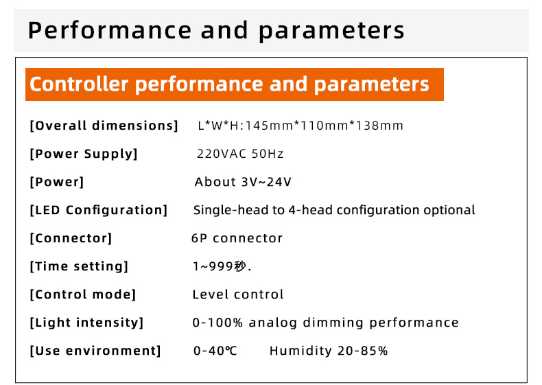 Irradiation dimensions graphic 1