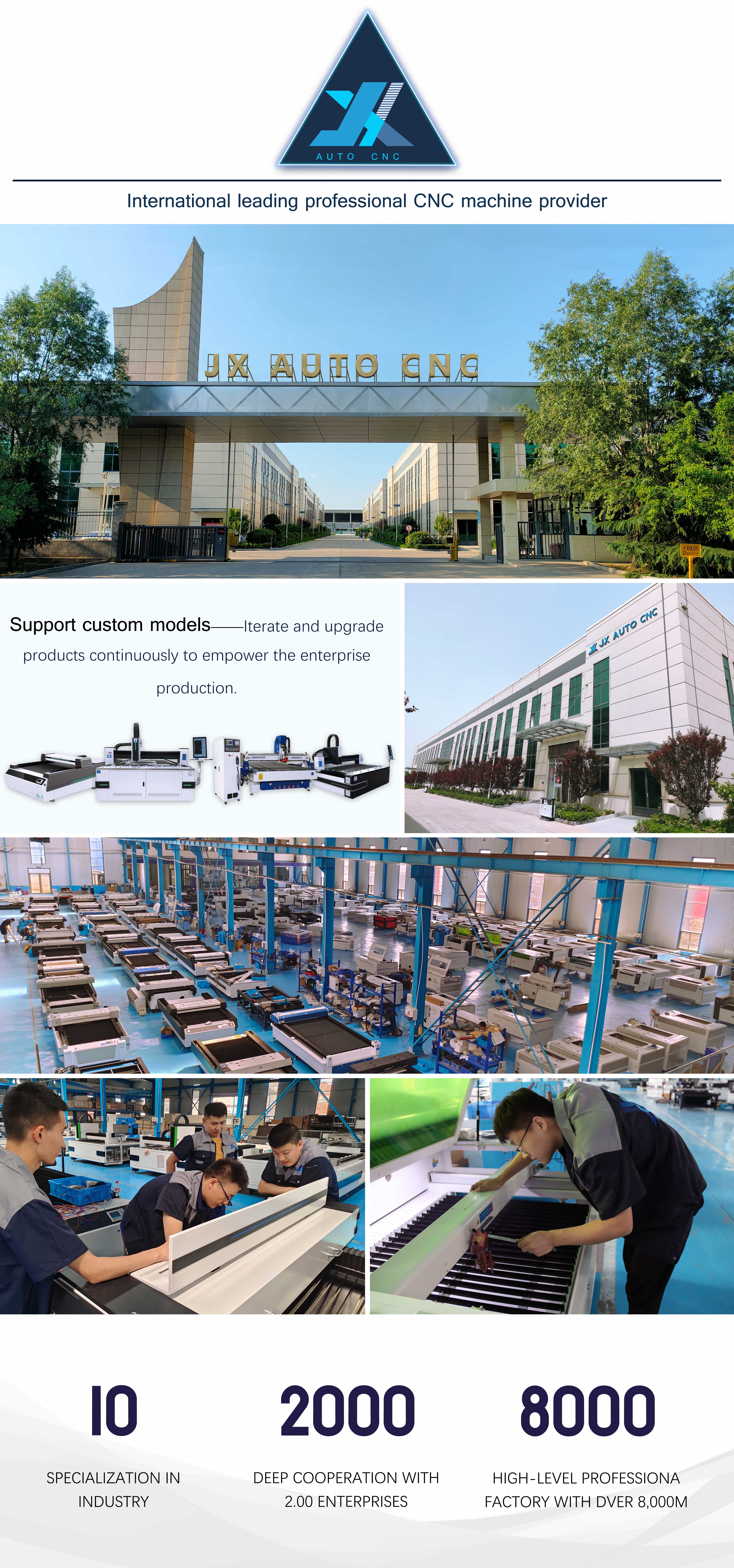 UV LED Curing Machine