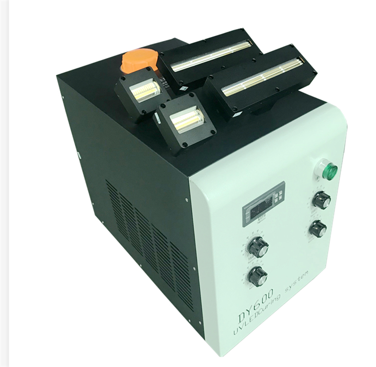 UV LED Curing System Module Details