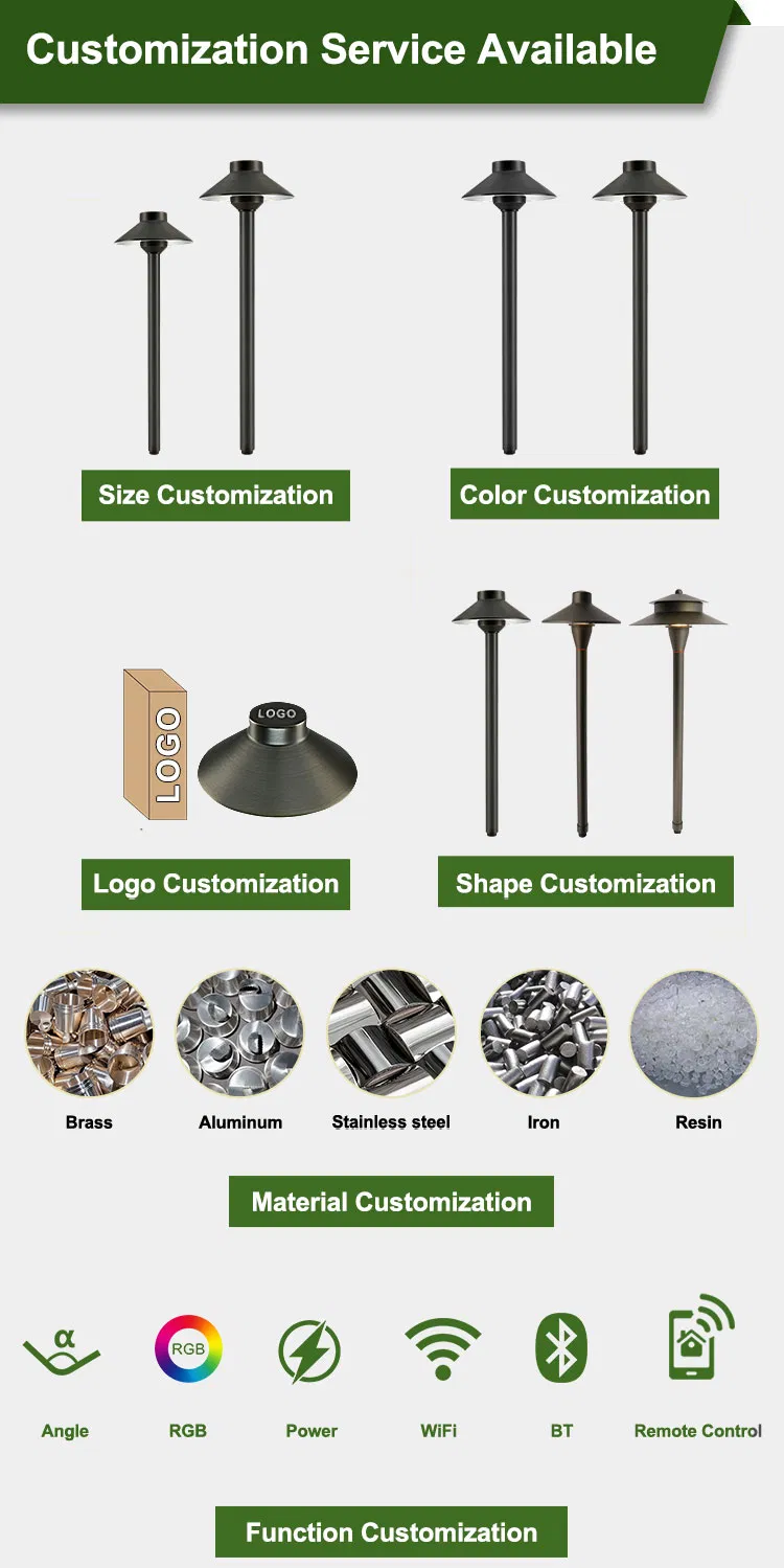 Product Specification