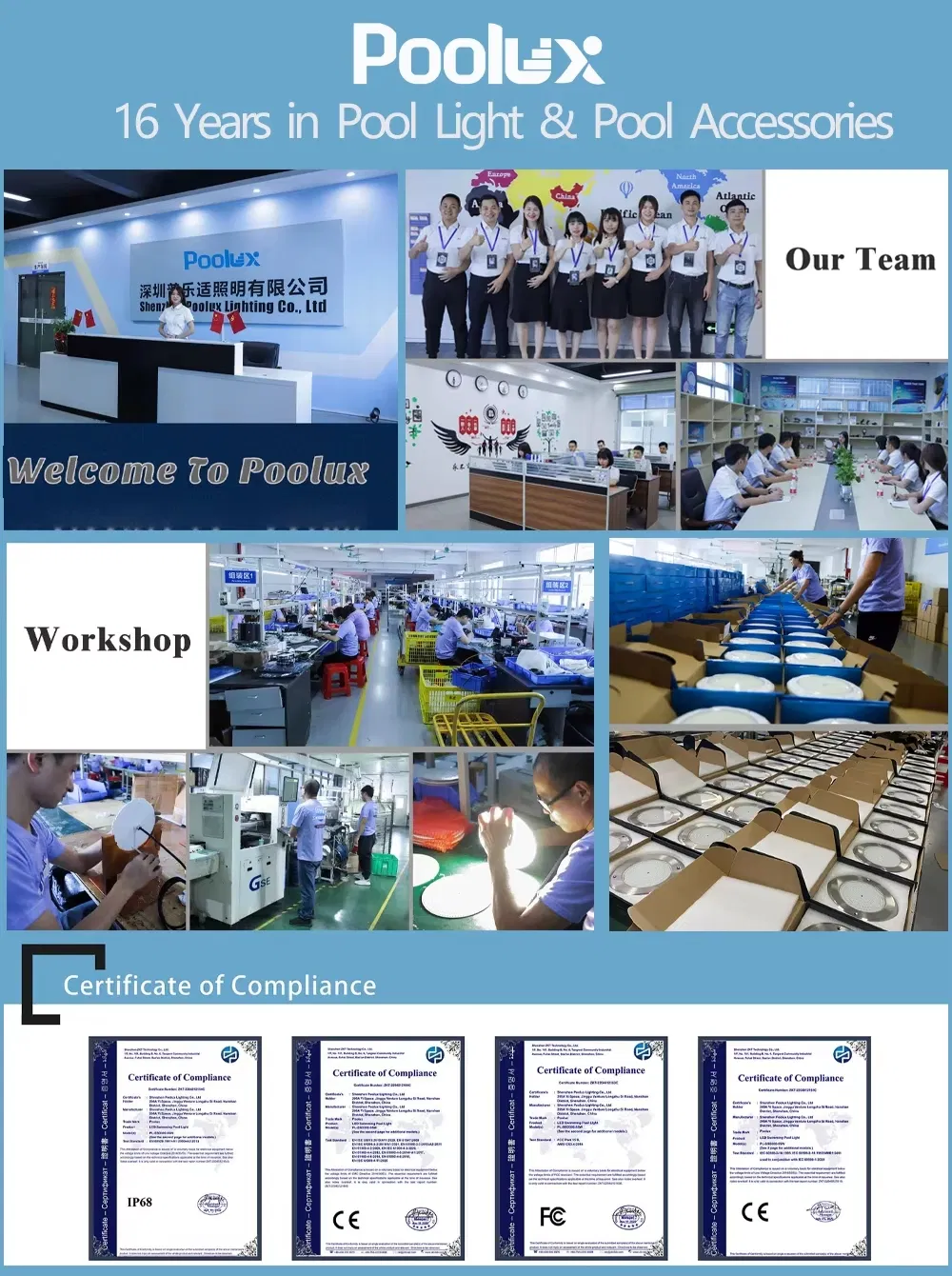 Manufacturing Process