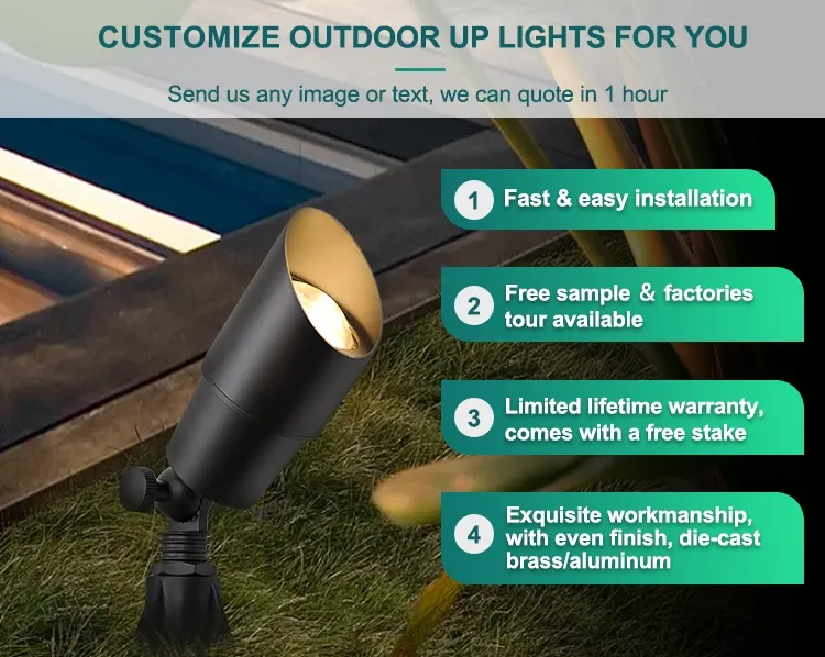 Die-Cast Aluminum Uplight