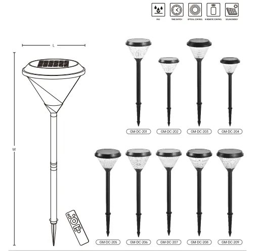 Product Feature Image