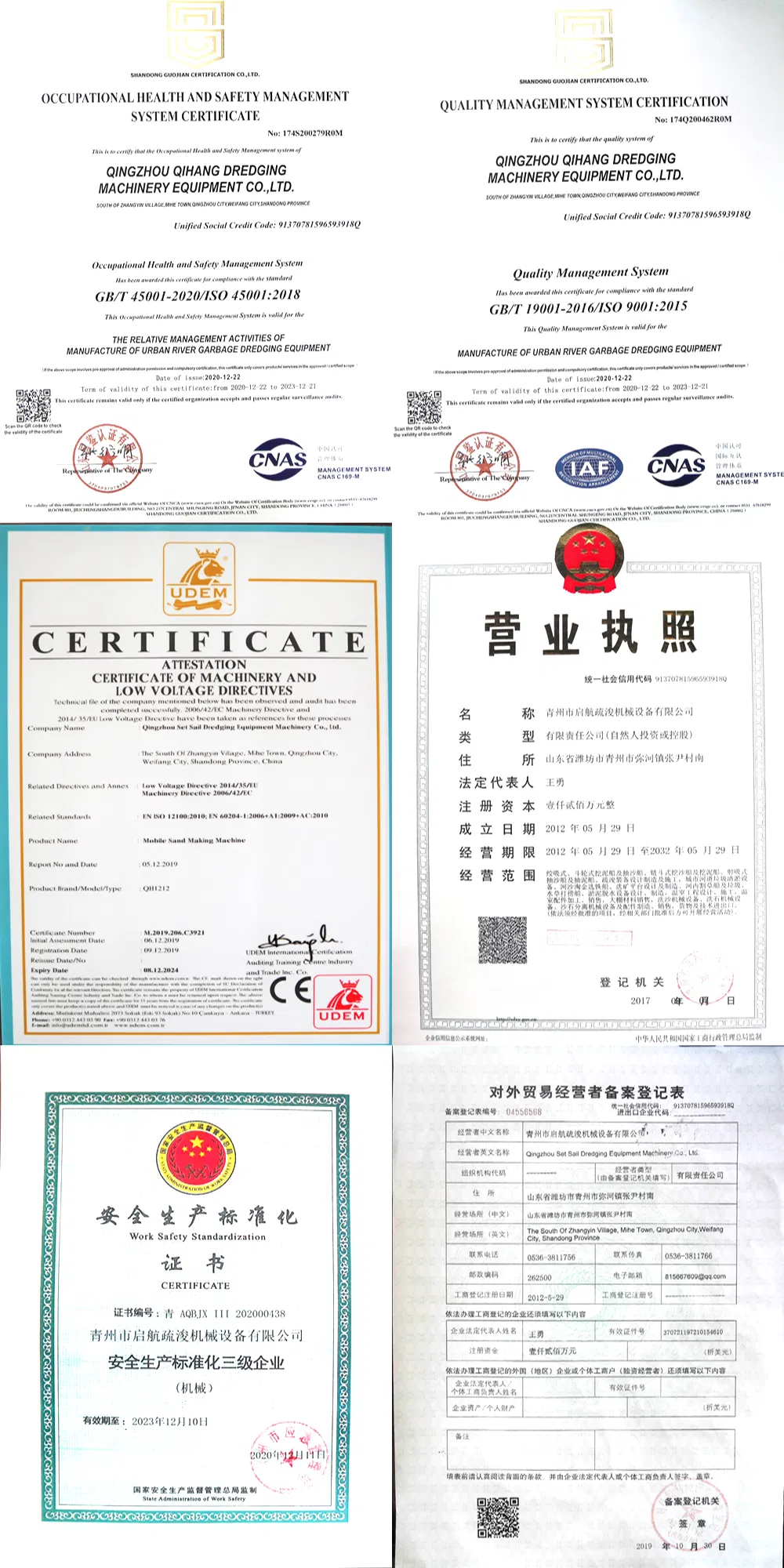 Certification