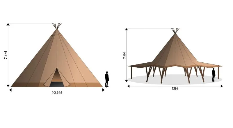 Kata Tipi Drawing