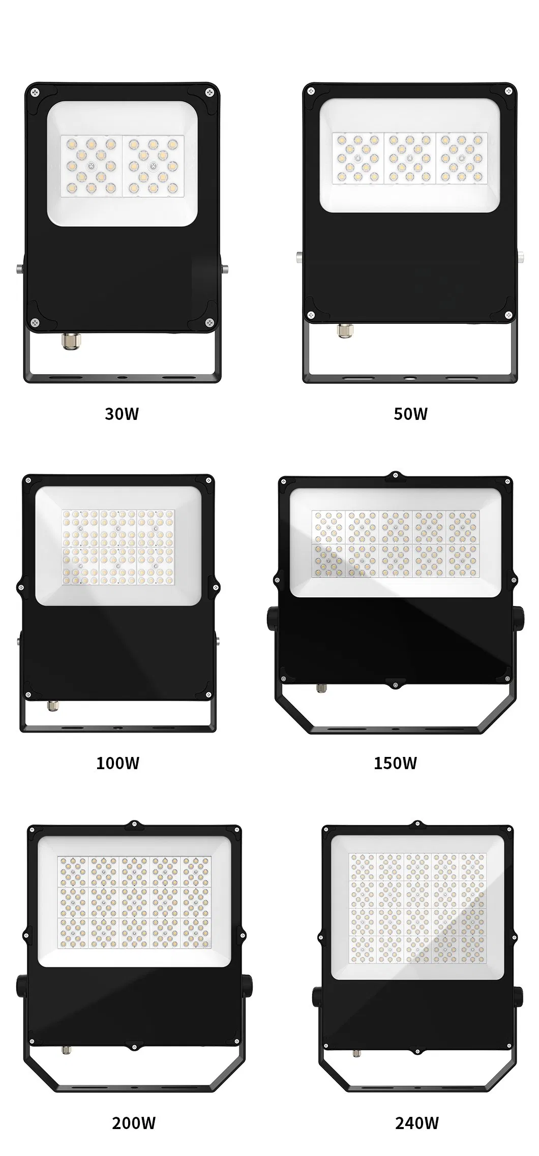 LED Flood Light Overview