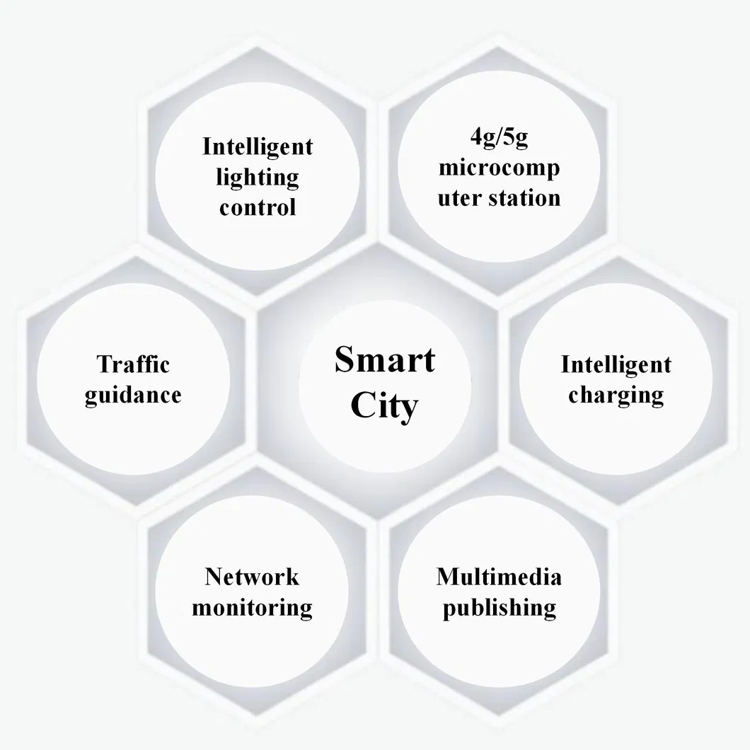 Innovative Solar-Powered Smart Street Lighting for Urban Areas