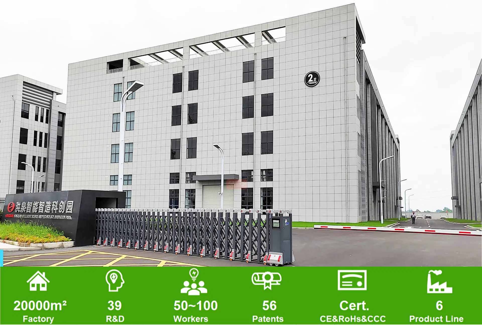 Industrial LED Solutions