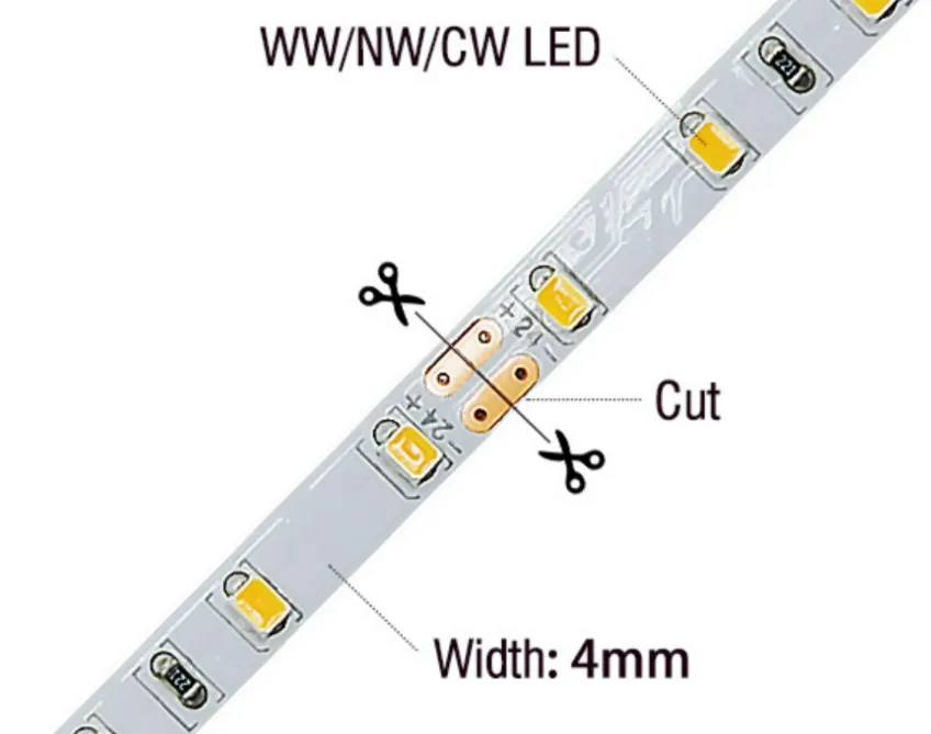 Cuttable LED Strip