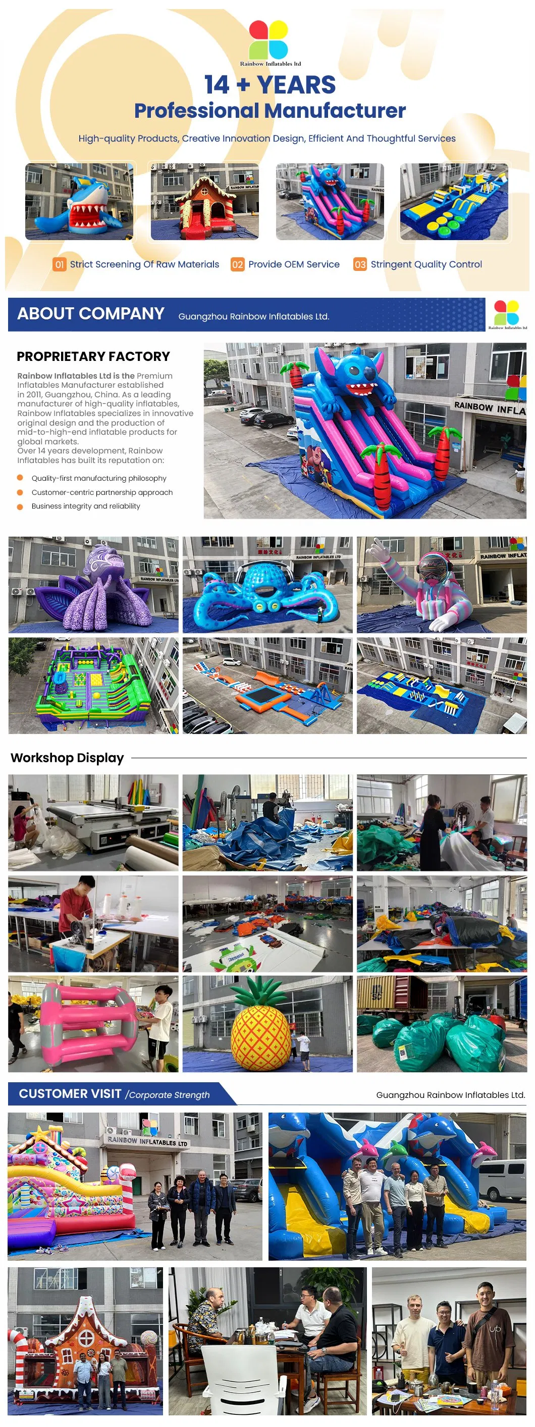 Detailed Inflatable View