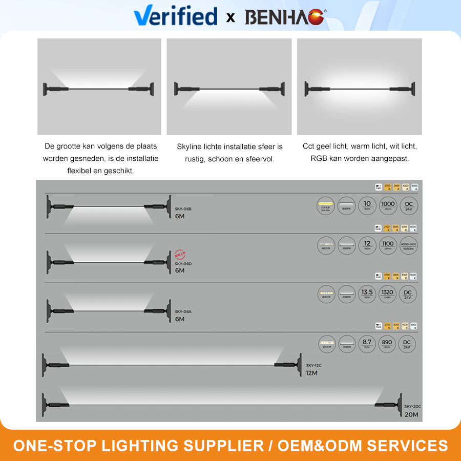Modular LED Skyline Linear Fixture for Seamless Commercial &amp; Architectural Lighting