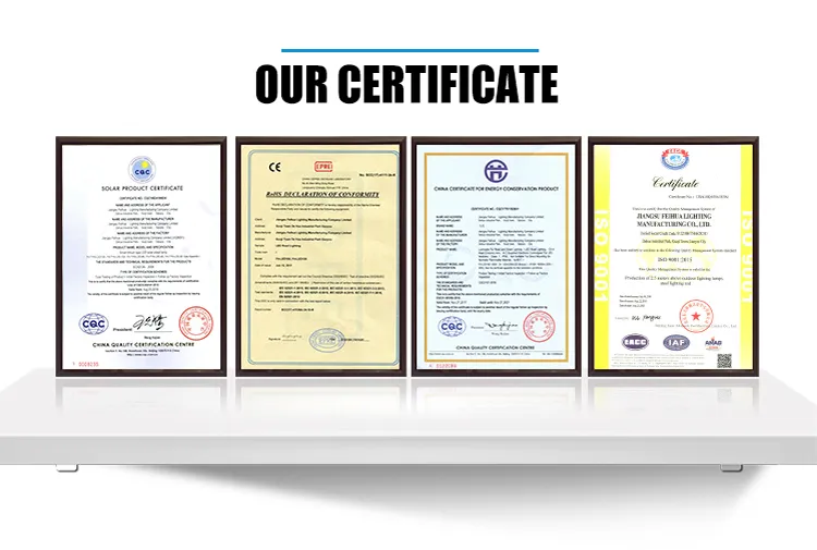 Certificates