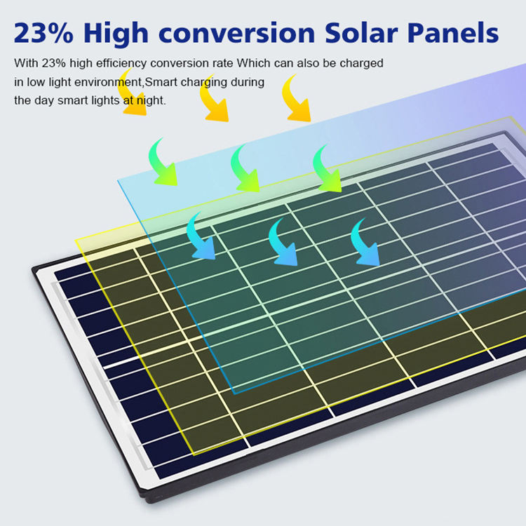 Waterproof All-in-One Solar Street Lighting for Outdoor Security