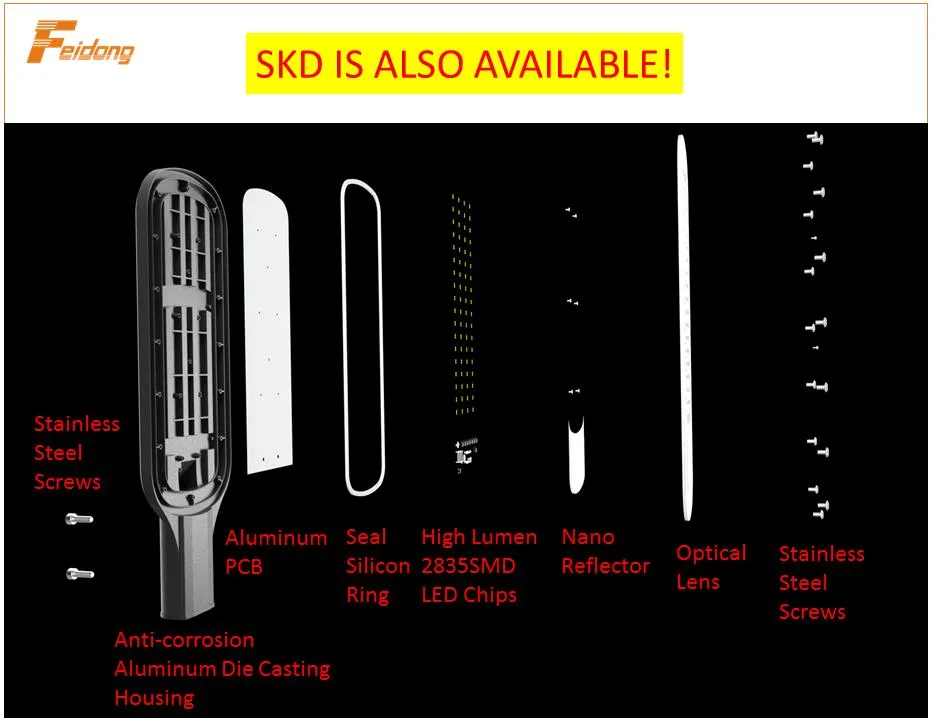 LED Street Light Structure