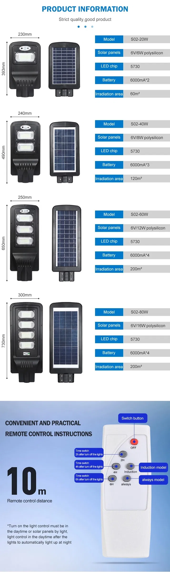 Solar Light 4