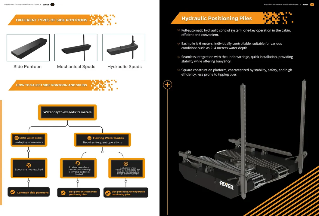 Attachment Selection