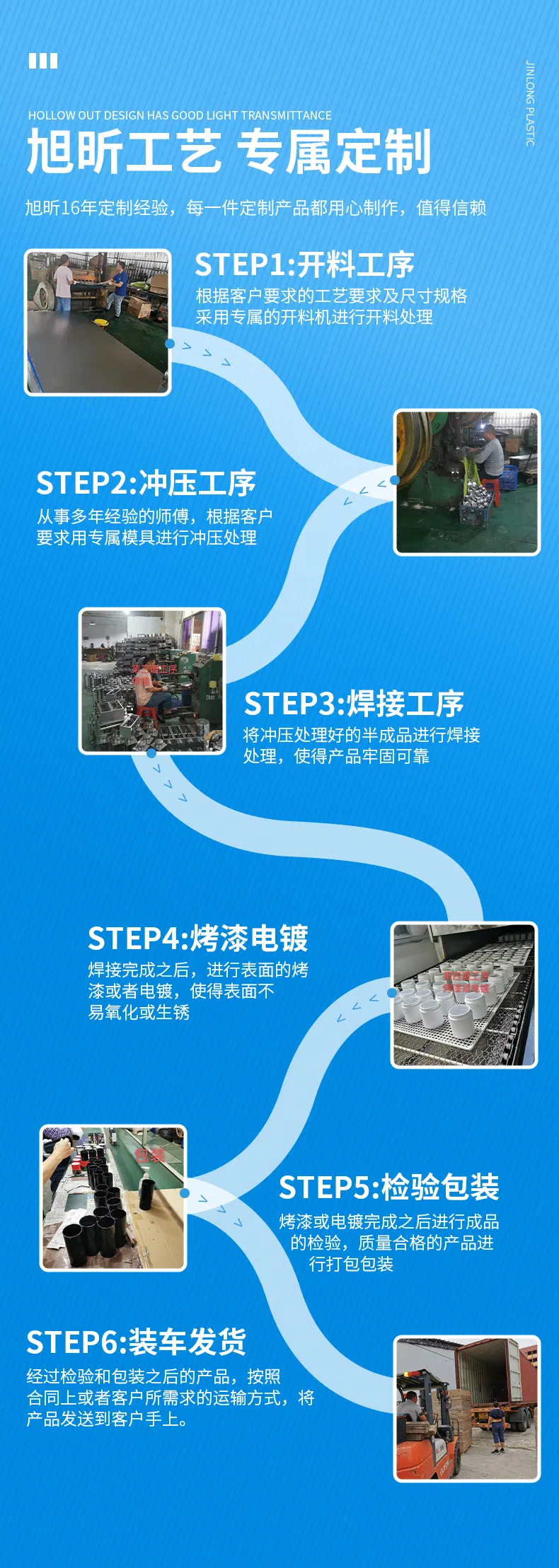 Modern Decorative Lantern Candle Holder