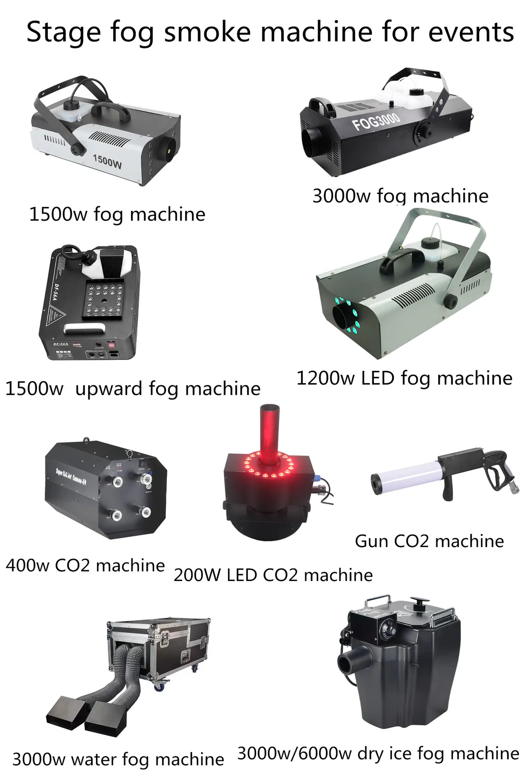 Smoke Bubble Machine View 4