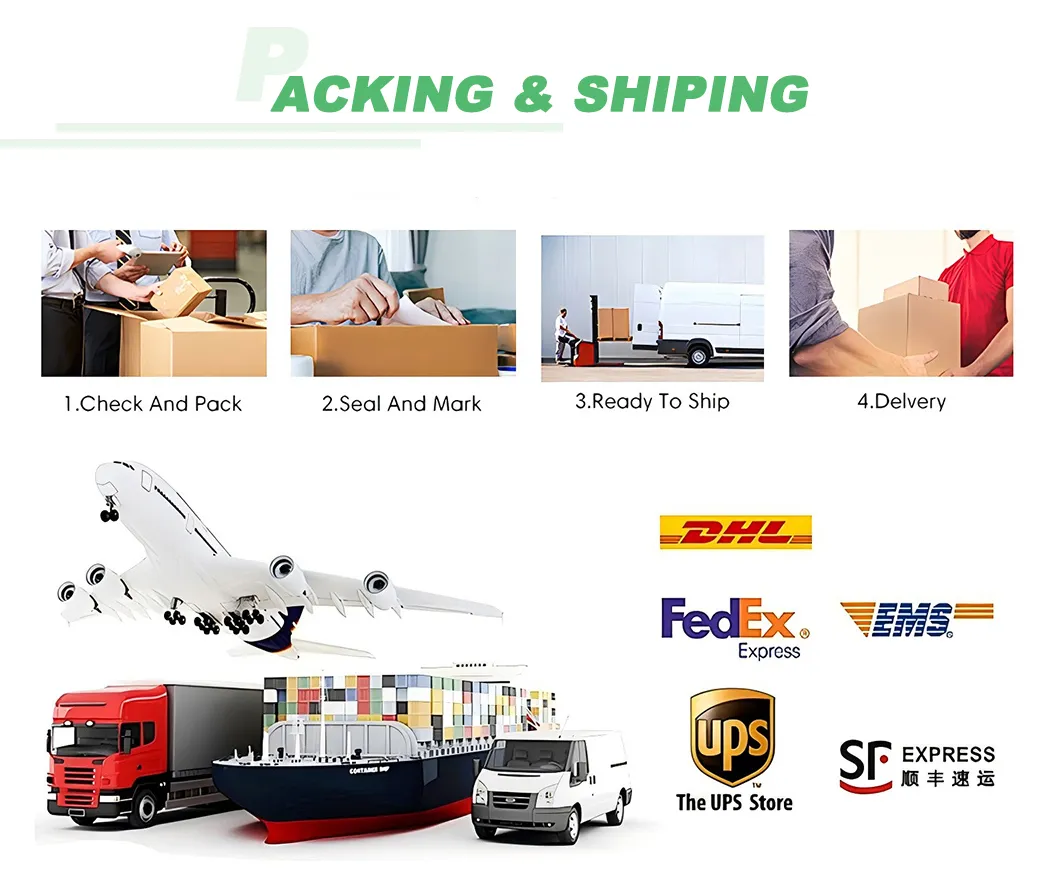 Packaging and Shipping