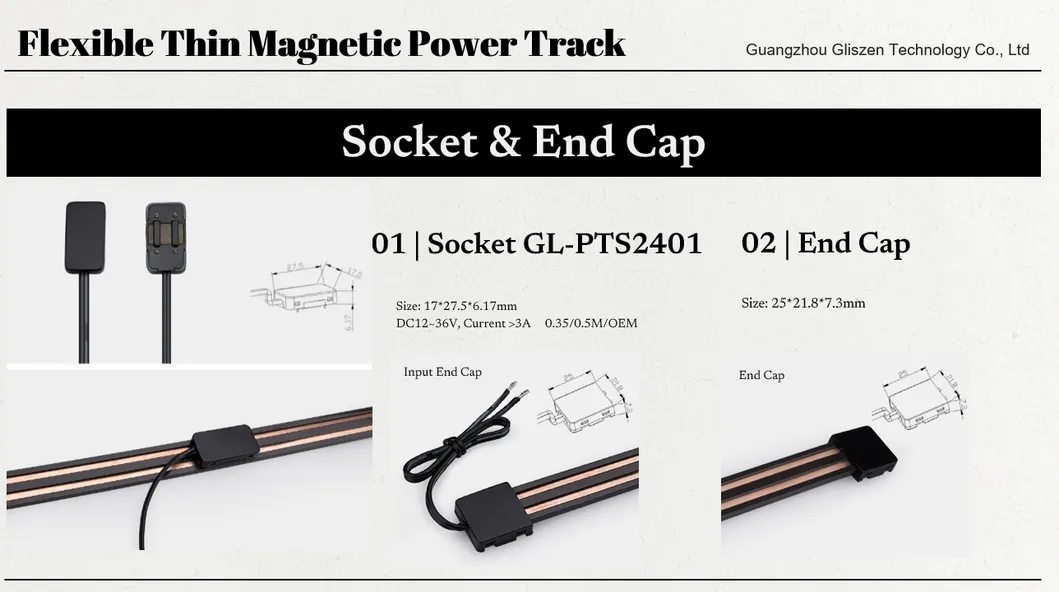 Detailed Product View