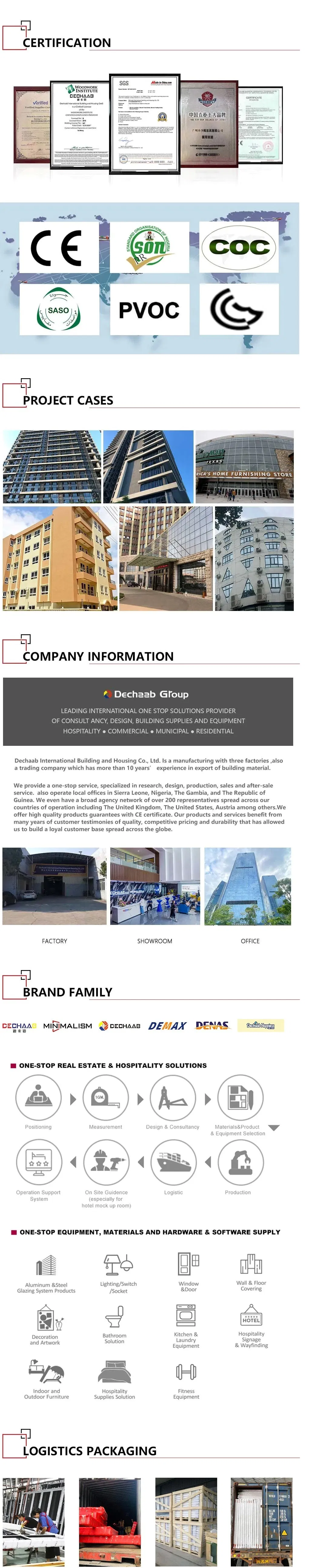 Detailed Infographic