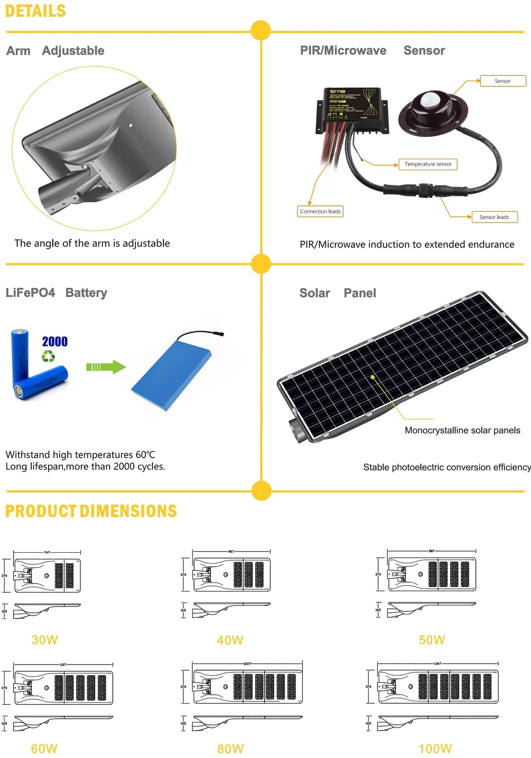 Solar Street Light Details