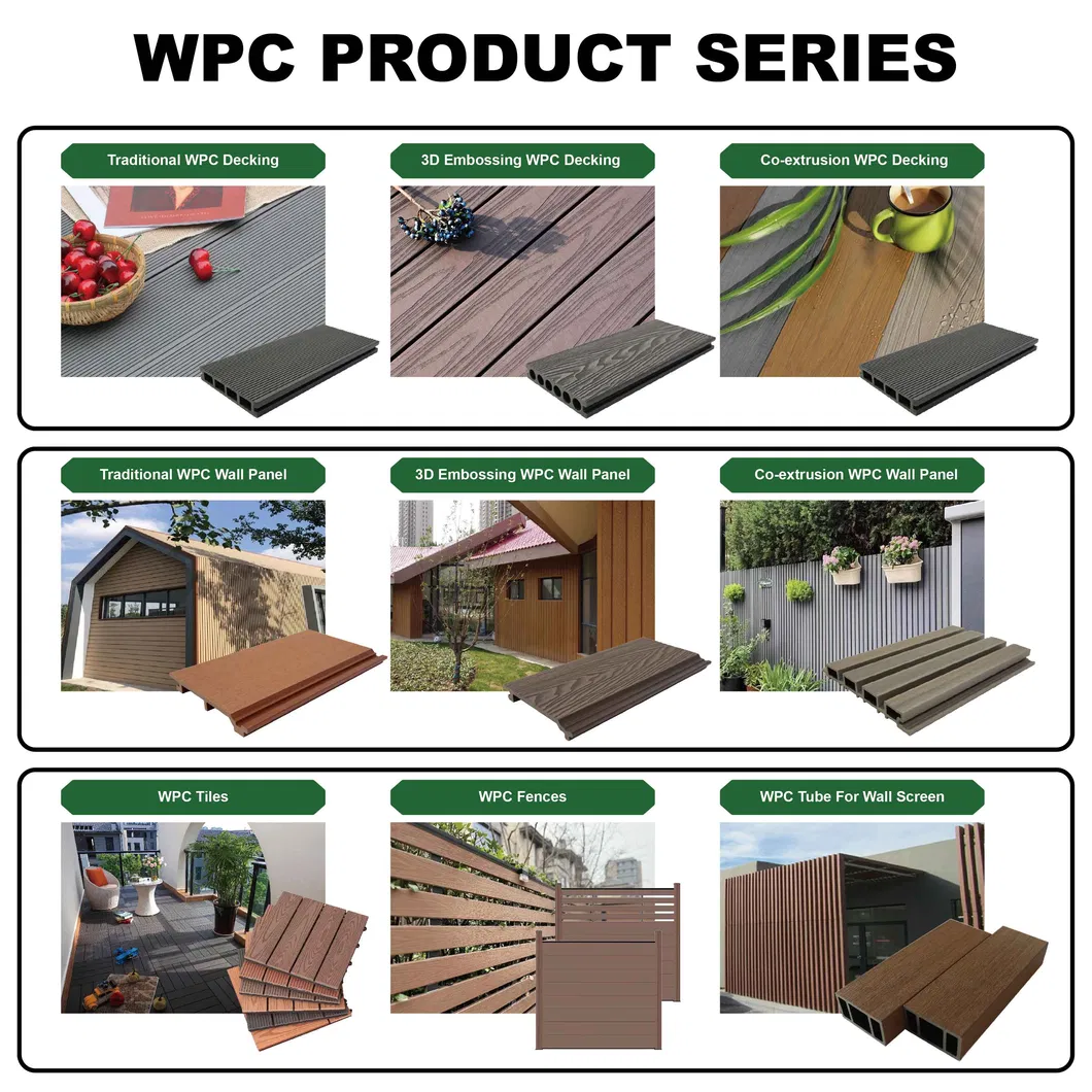 WPC Decking Details