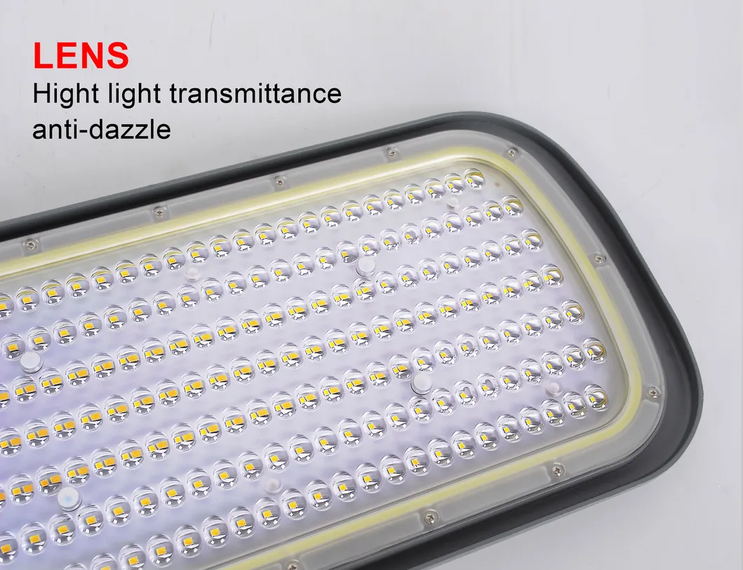 Optical Lens Details