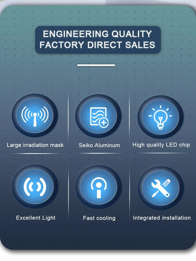 High-Efficiency LED Solution