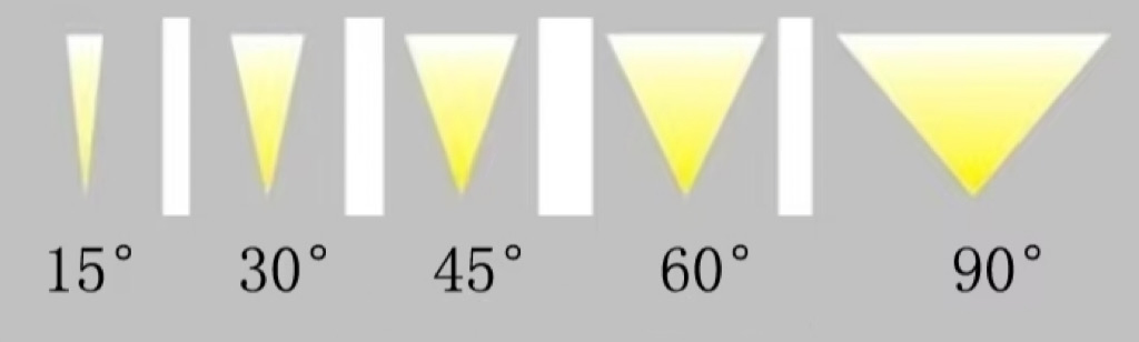 DMX Addressable LED Lighting Aluminum Profile Fixture Architectural Brilliance Linear Wall Washer