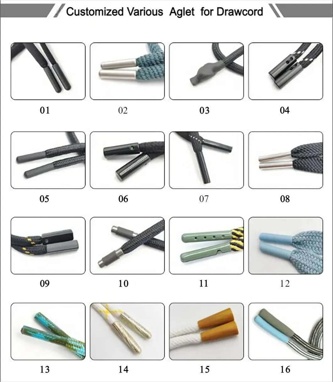 Customization Details